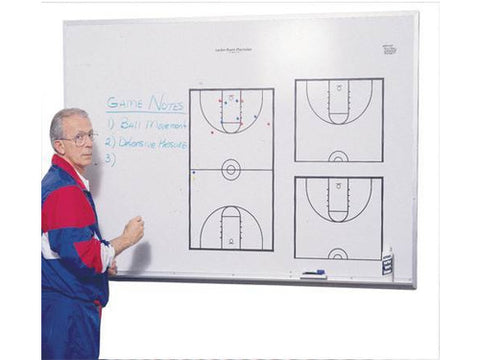 Image of Basketball Playmaker Dry Erase Boards - - HomeFitPlay