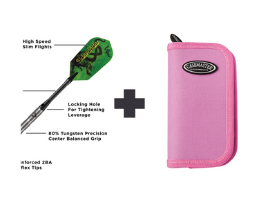 People frequent bundle SKU 21-9018