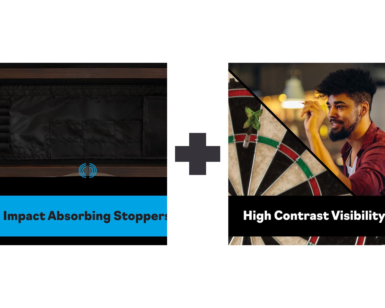 People frequent bundle SKU 40-1082