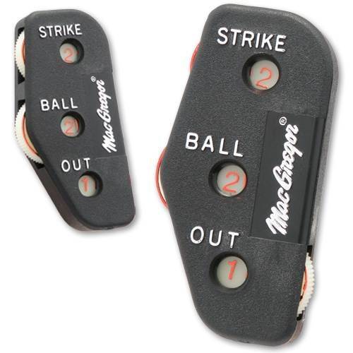 Steel Ump's Indicator | BBUMPSTL