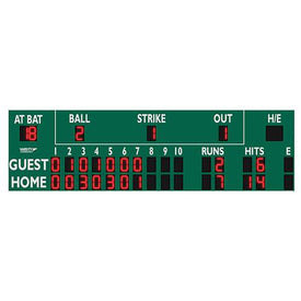28' X 8' BASEBALL SCOREBOARD | 1460613