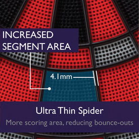 Viper 800 Electronic Dartboard 