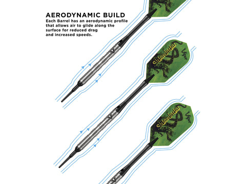 Image of Viper Sidewinder 80% Tungsten Soft Tip Darts Shark Fin Barrel 18 Grams - HomeFitPlay