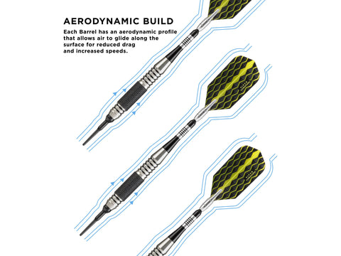 Image of Viper The Freak Soft Tip Darts Knurled and Grooved Barrel 18 Grams - HomeFitPlay