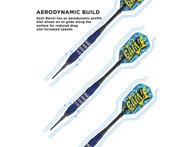 Viper Comix BAM! Soft Tip Darts Blue 18 Grams - HomeFitPlay