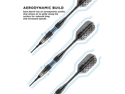 Viper Bobcat Adjustable Soft Tip Darts Blue Rings 16-18 Grams - HomeFitPlay