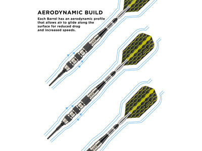 Viper The Freak Soft Tip Darts Knurled and Shark Fin Barrel 18 Grams - HomeFitPlay