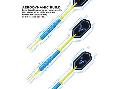 Viper V Glo Soft Tip 18gm Blue - HomeFitPlay