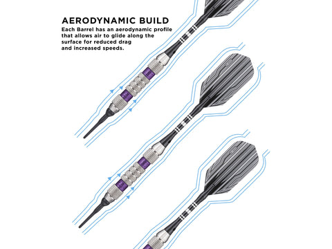 Image of Viper Wind Runner Purple Soft Tip Darts 18 Grams - HomeFitPlay