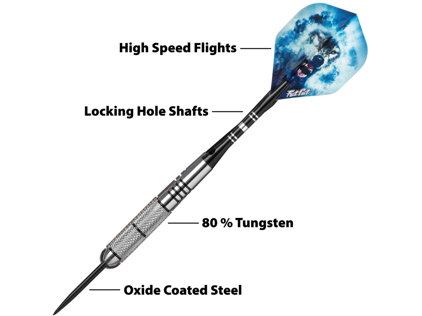 Fat Cat Predator 80% Tungsten Steel Tip Darts 23 Grams - HomeFitPlay
