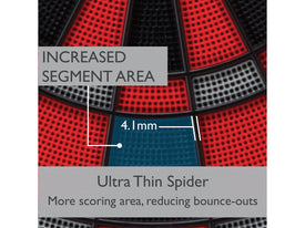 Viper Neptune Electronic Dartboard 